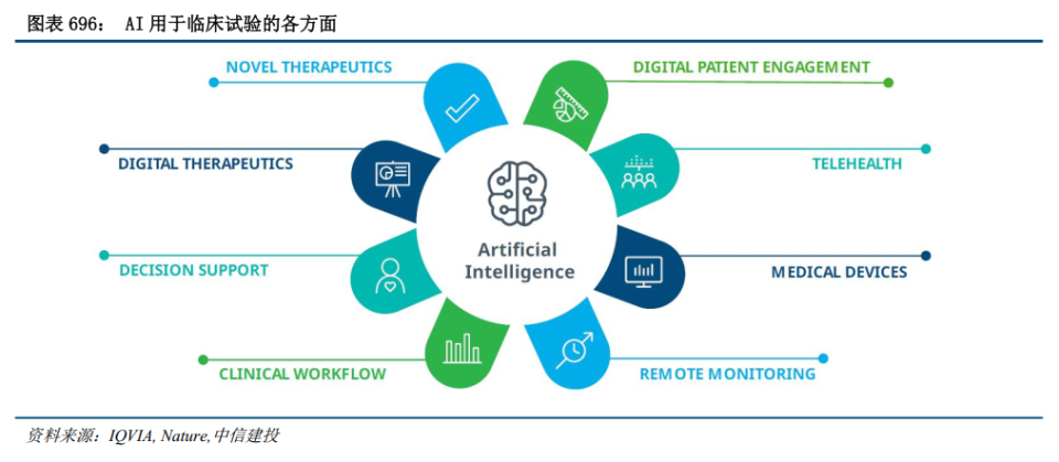 AI新紀(jì)元 砥礪開(kāi)疆，智火燎原——人工智能應(yīng)用軟件開(kāi)發(fā)的中篇探索